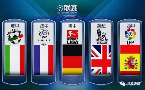 比赛的
