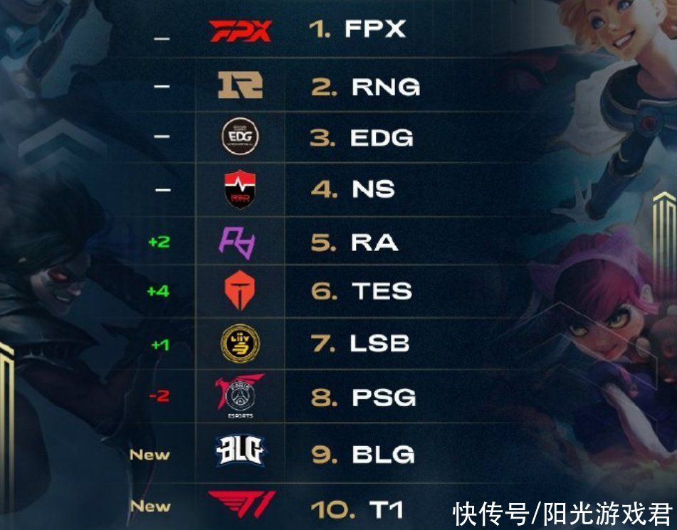 可他的批评 可他的批评